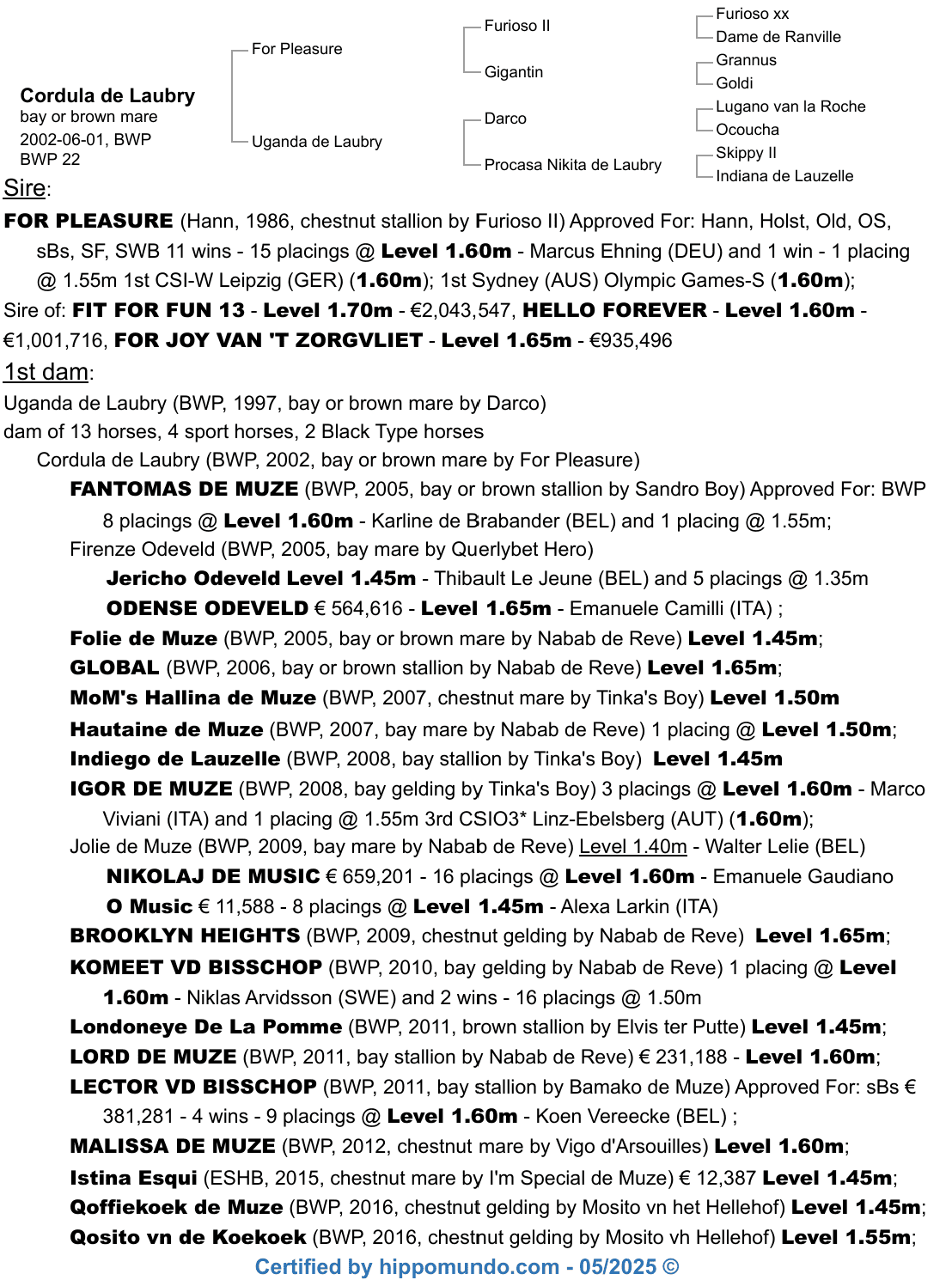 Cordula de Laubry.png