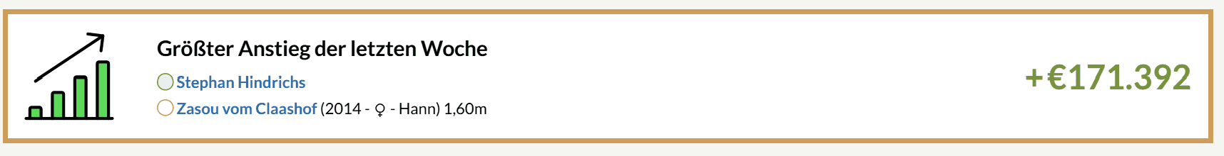 Rising Star van vorige week.png