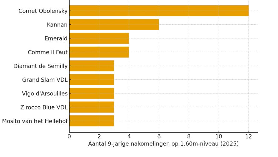 Schermafbeelding 2025-11-07 om 23.13.27.png