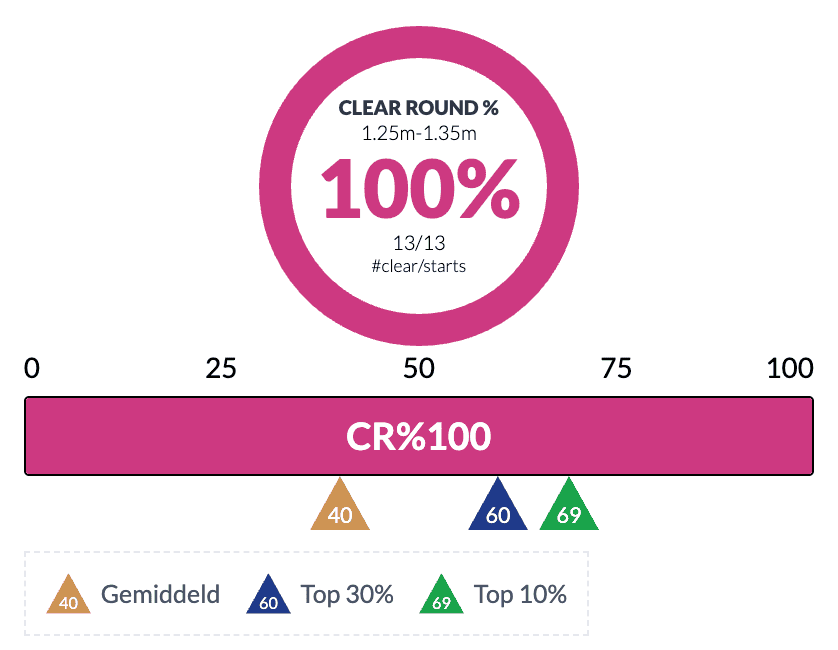 Schermafbeelding 2026-03-22 om 18.58.36.png
