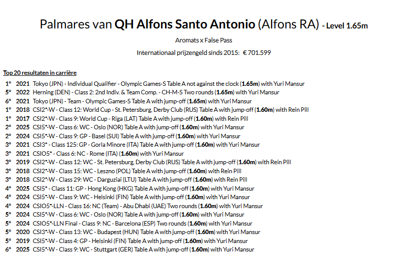 alfons santo antonio.png