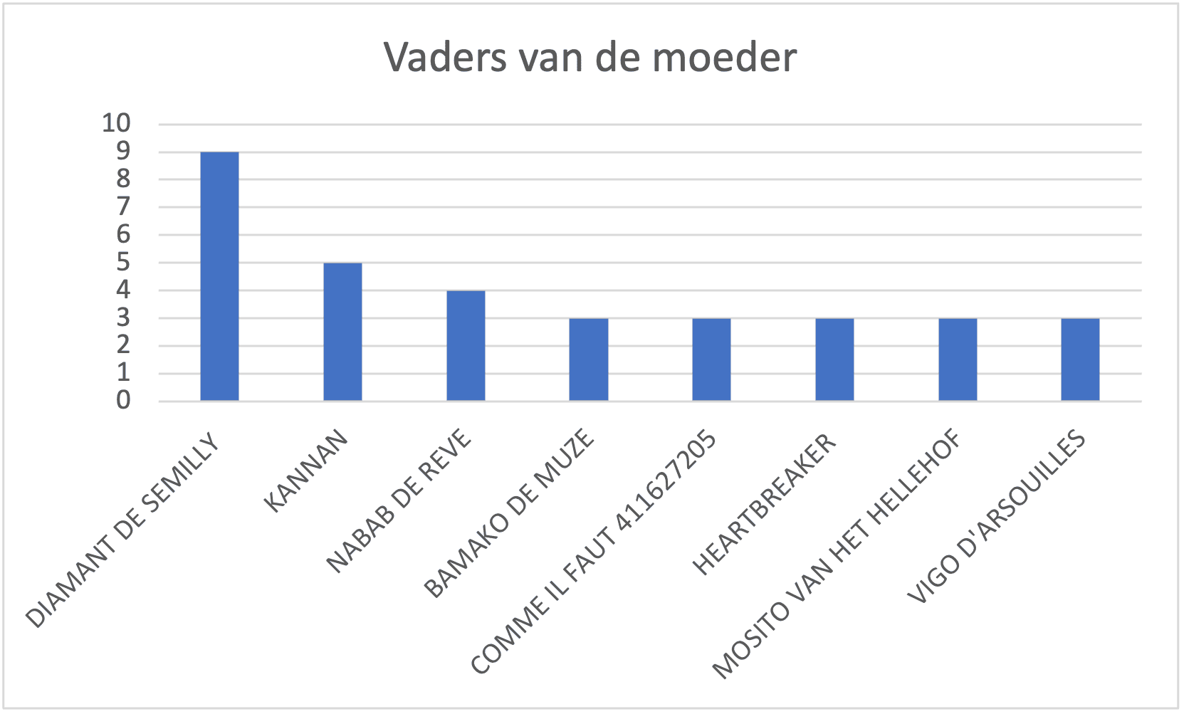 vadermoeder.png